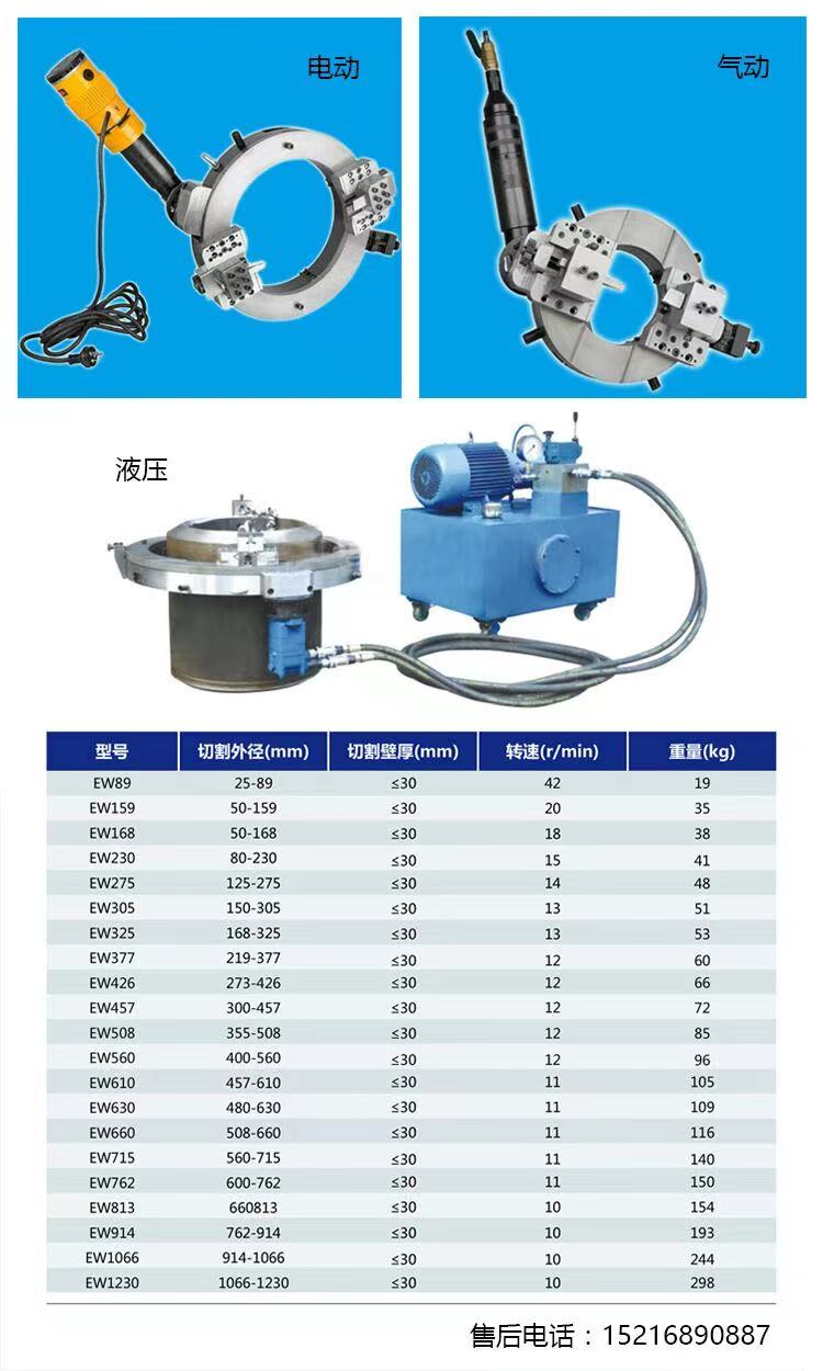 坡口機(jī)介紹