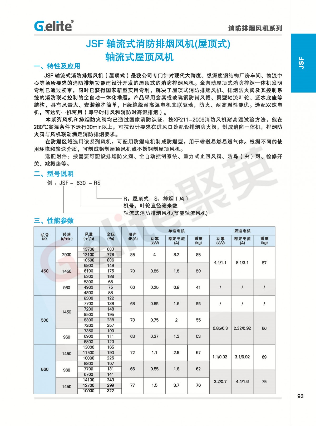 業(yè)績表-2022-10-14(1)_頁面_115