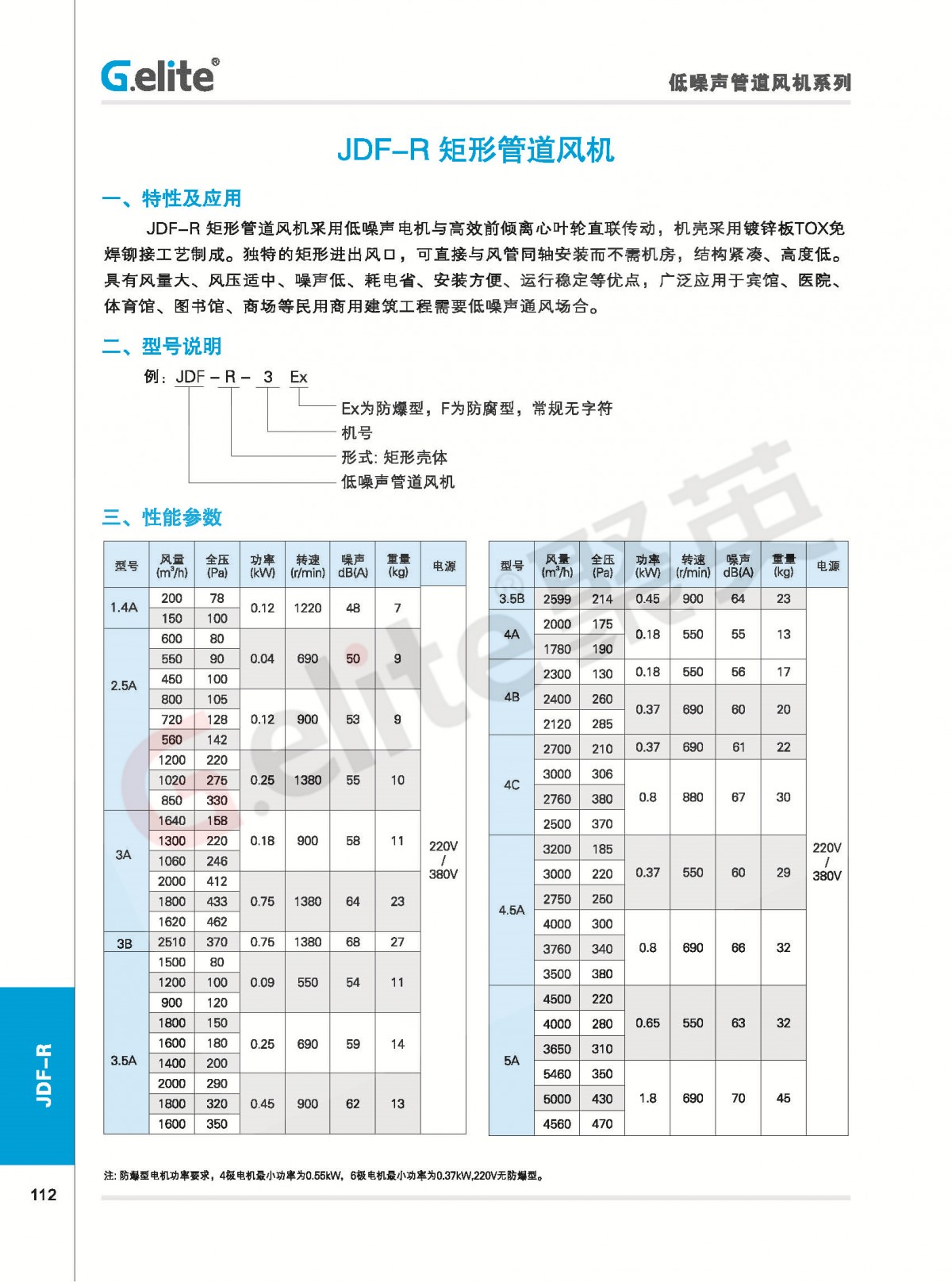 業(yè)績(jī)表-2022-10-14(1)_頁(yè)面_134