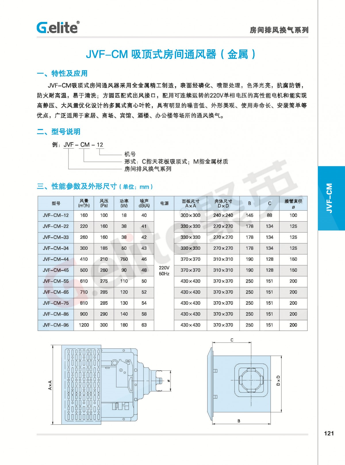 業(yè)績表-2022-10-14(1)_頁面_143