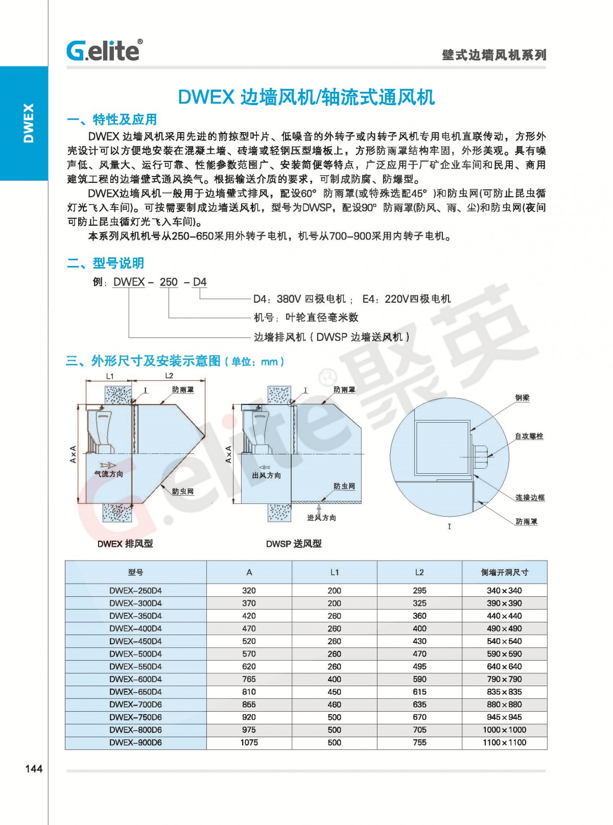 業(yè)績(jī)表-2022-10-14(1)_頁面_166