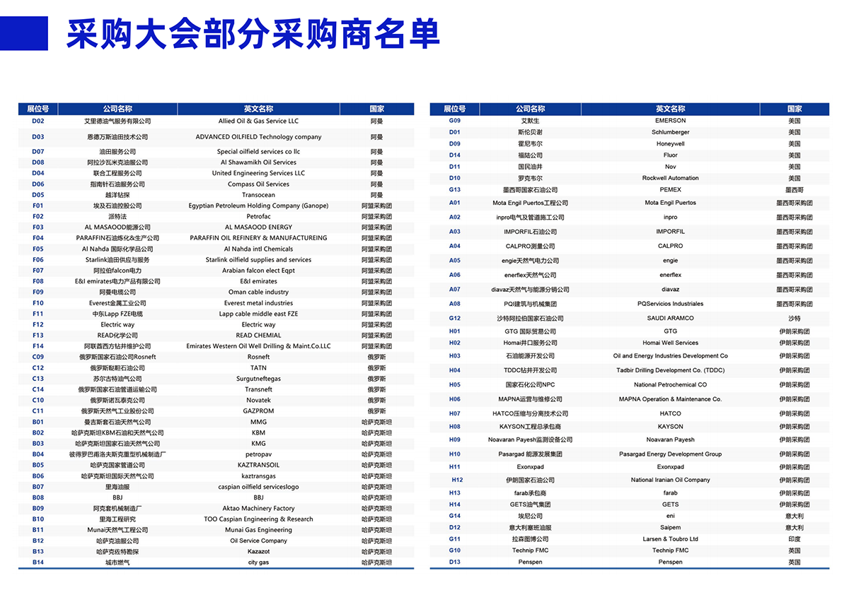 WOGE2024西安石油展邀請函_09