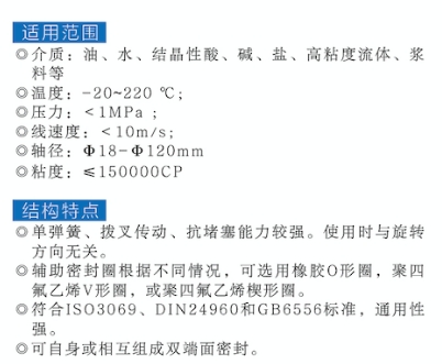 ZQM4 通用型機(jī)械密封1