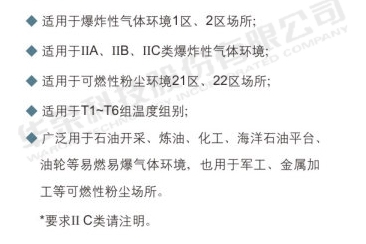 BAL系列防爆電鈴（IIC、tD）2