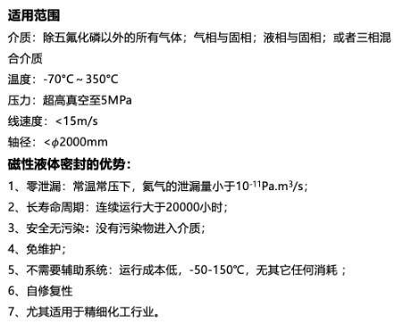 磁性液體密封2